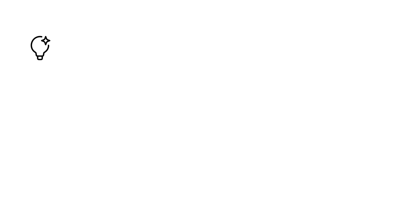 Historical Performance Review