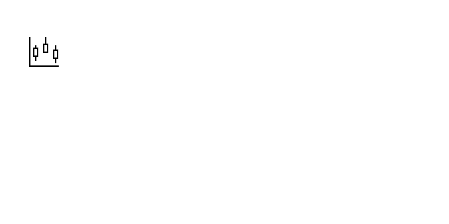 Advanced Analytics & Reports