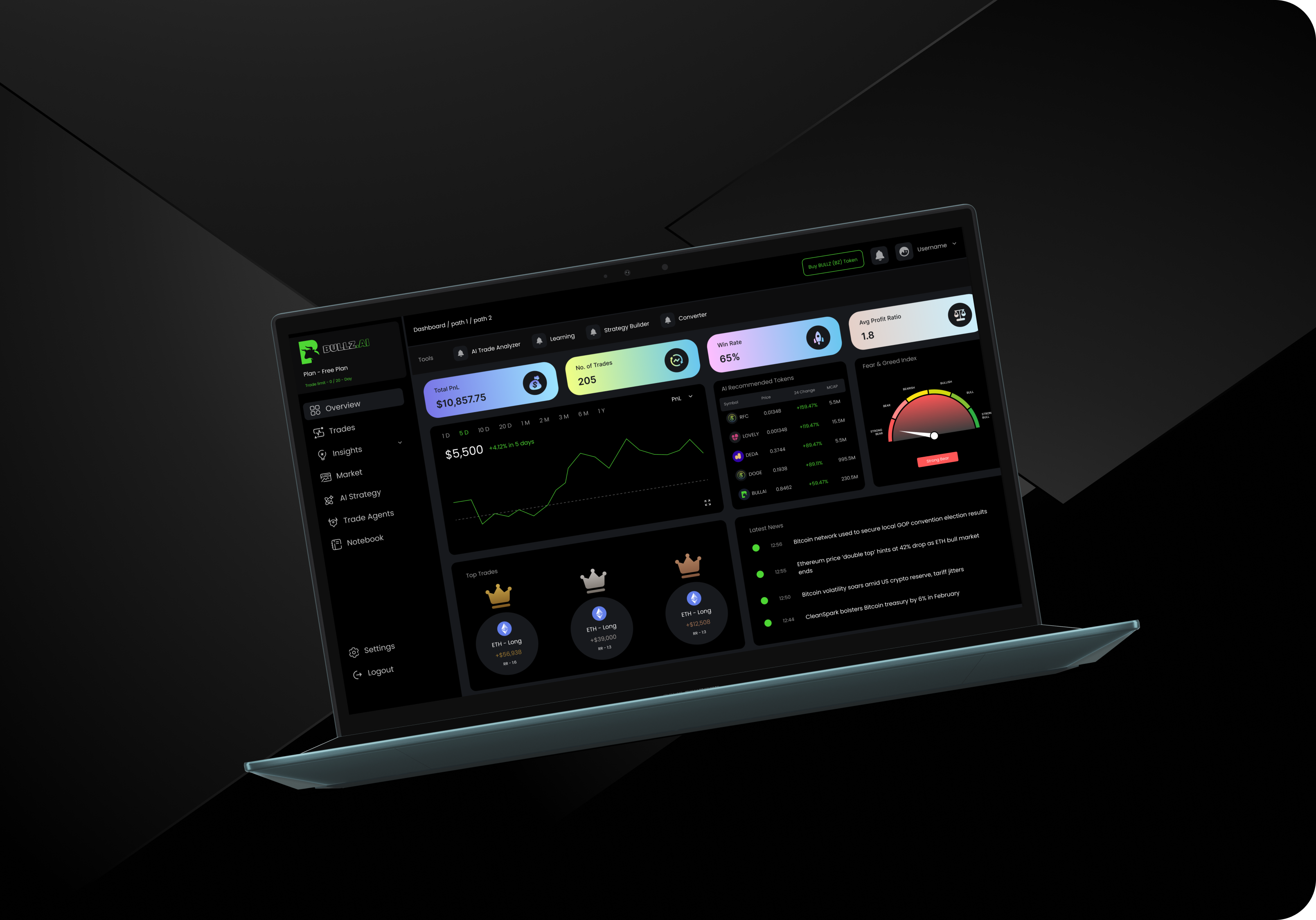 Feature 3: Trading Data Insights