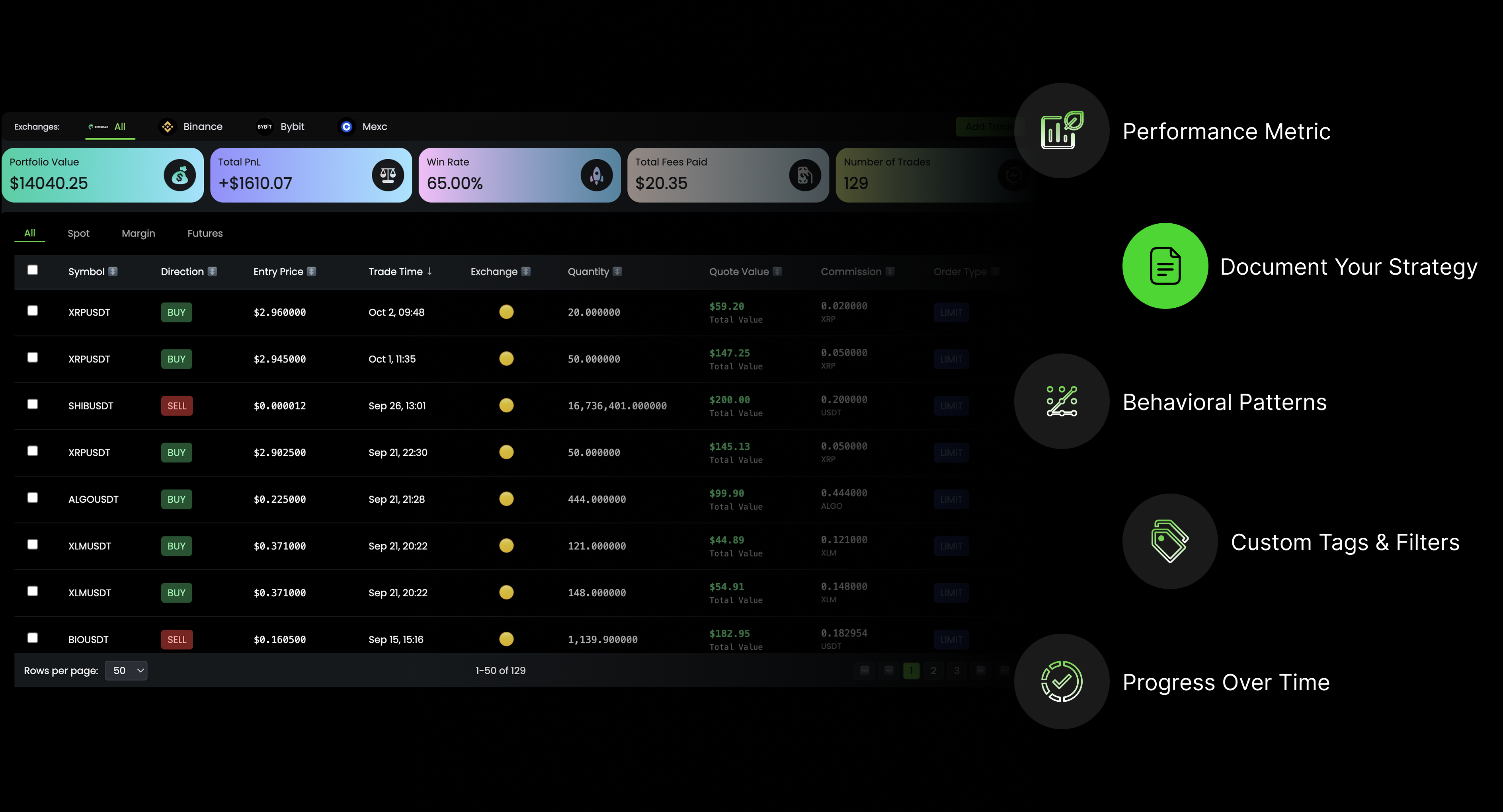 Smart Journaling Interface