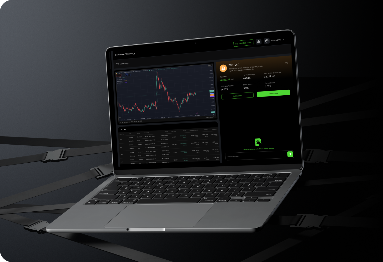 Feature 2: AI-Powered Trading Strategies