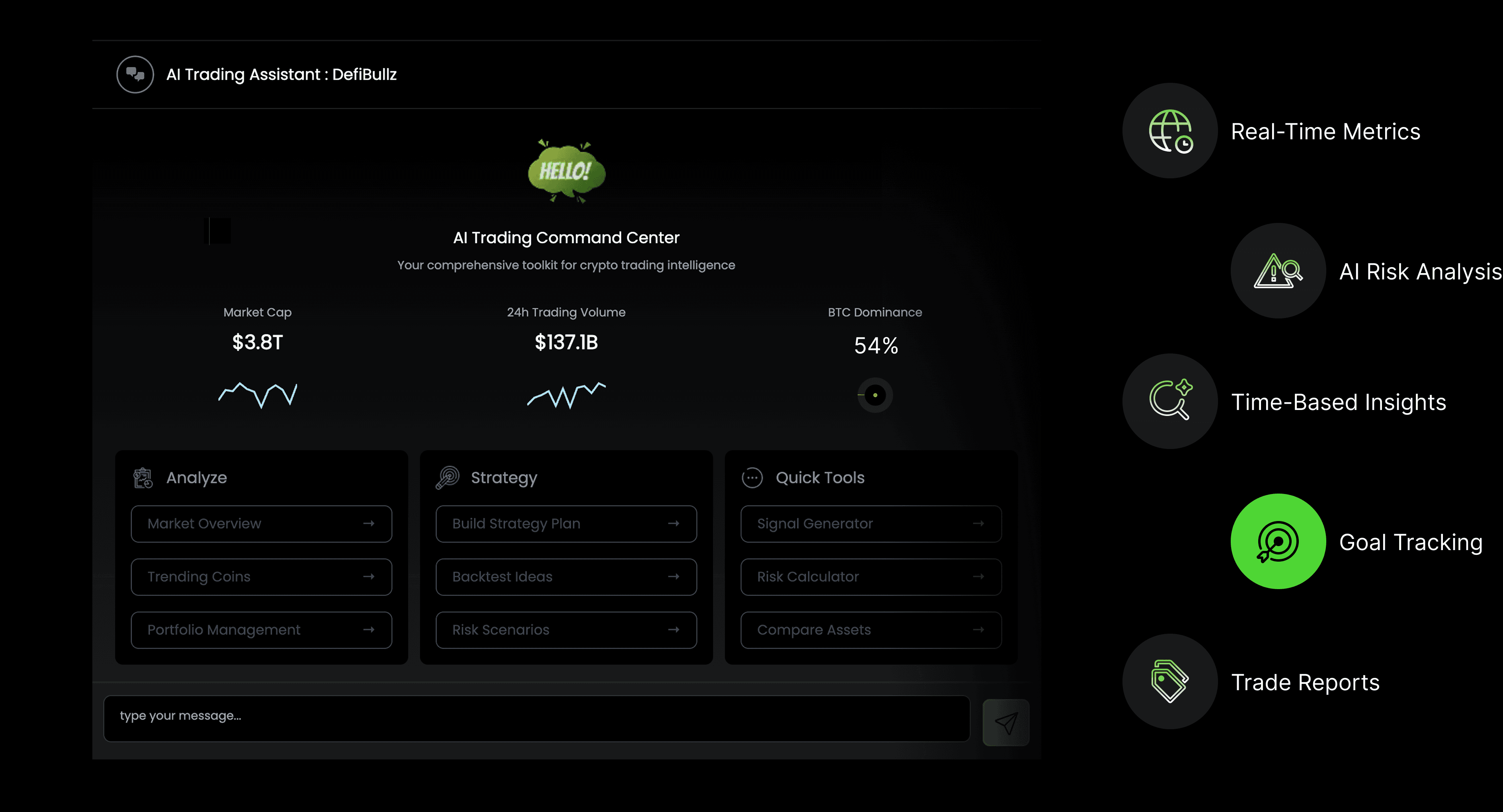 AI Analysis Interface