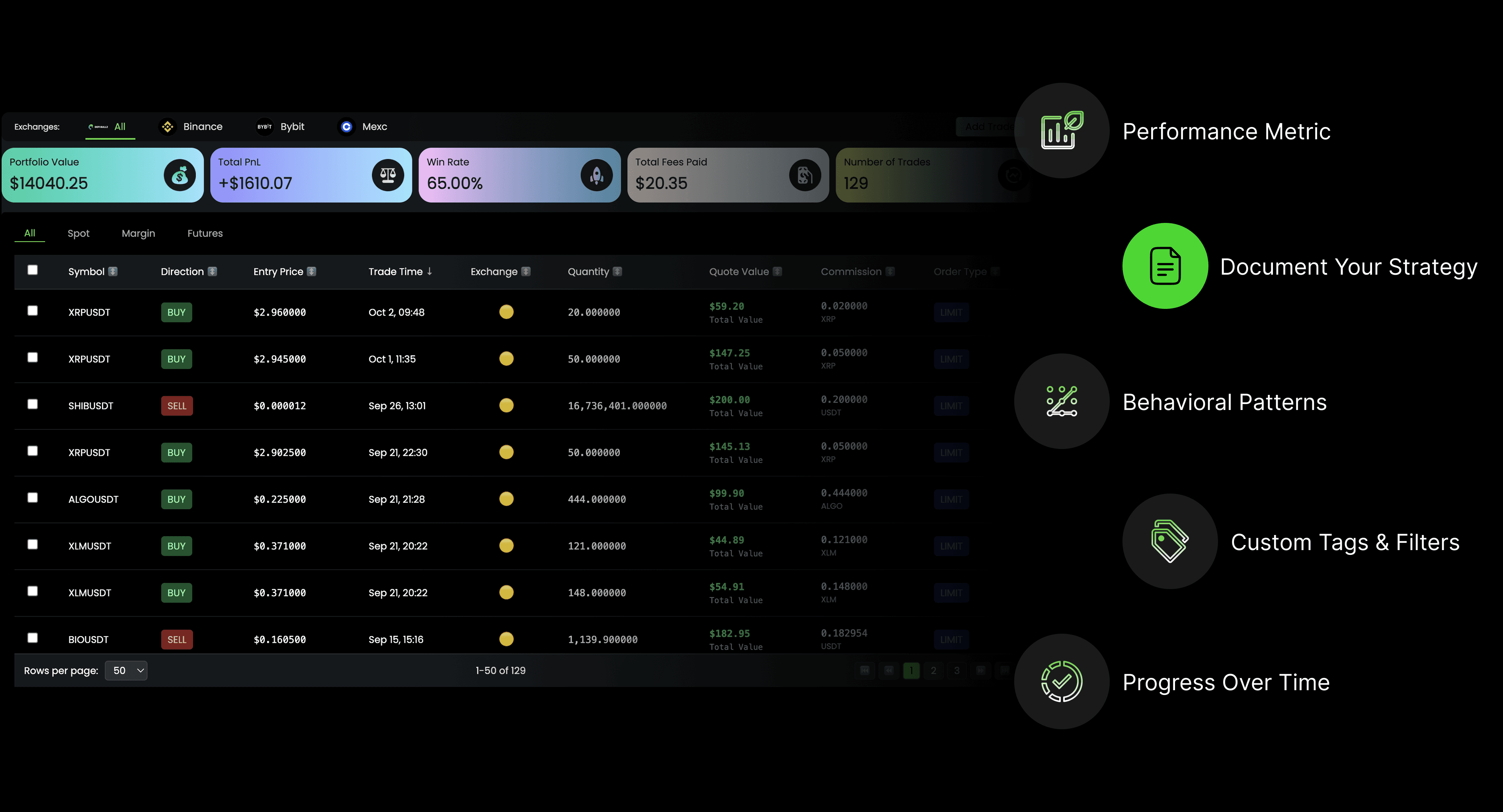 Smart Journaling Interface