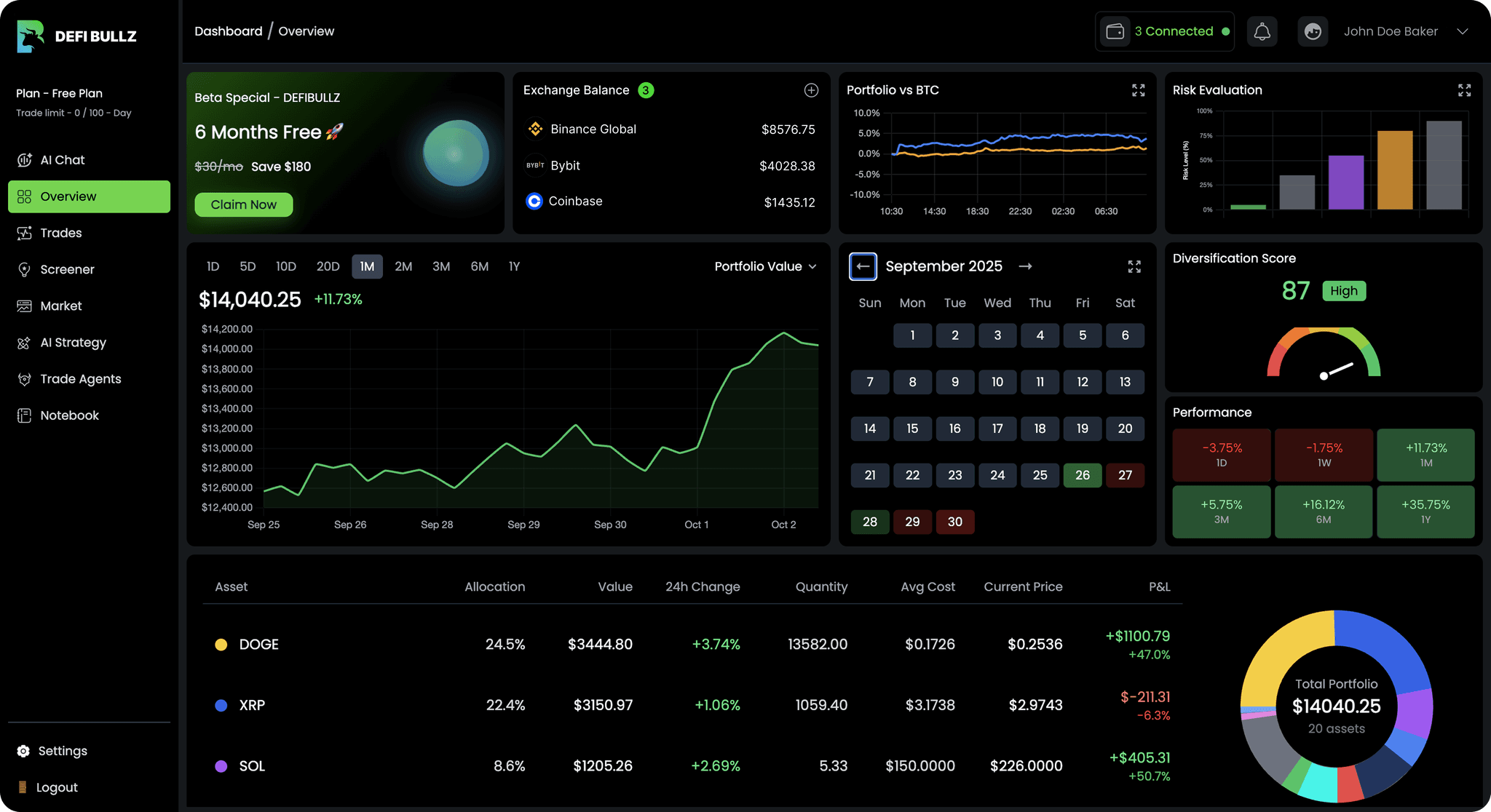 Unified Trading Dashboard